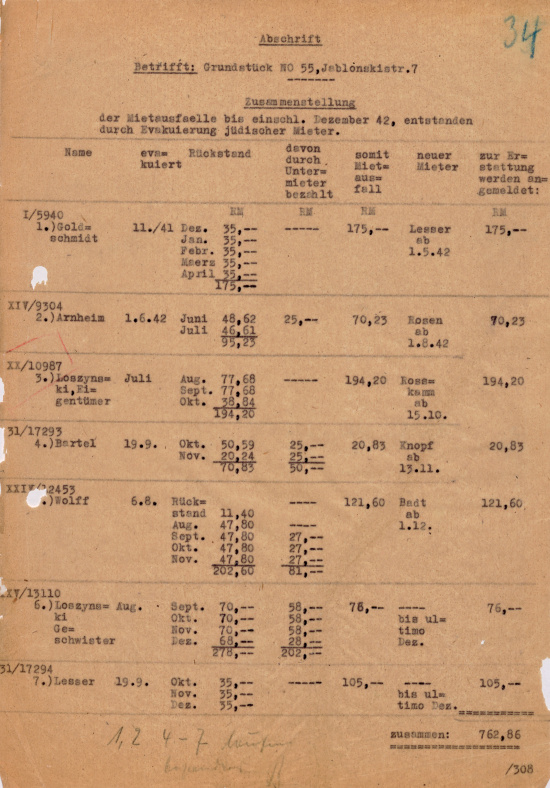 Liste mit jüdischen Bewohner:innen der Jablonskistraße 7, Januar 1943. Quelle: BLHA, Rep. 36A (II) Nr. 24546
