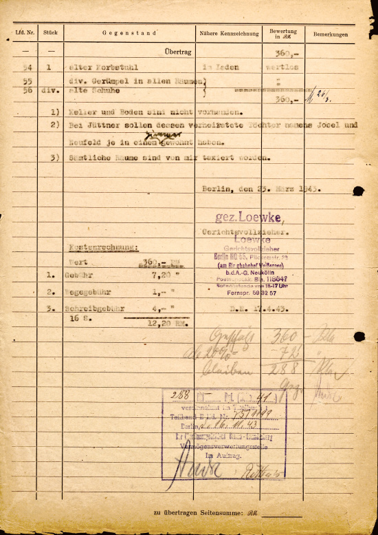 Bewertungsbogen des Gerichtsvollziehers zum hinterlassenen Eigentum der Familie Jüttner, 17. April 1943. Quelle: BLHA, Rep. 36A (II) Nr. 17943