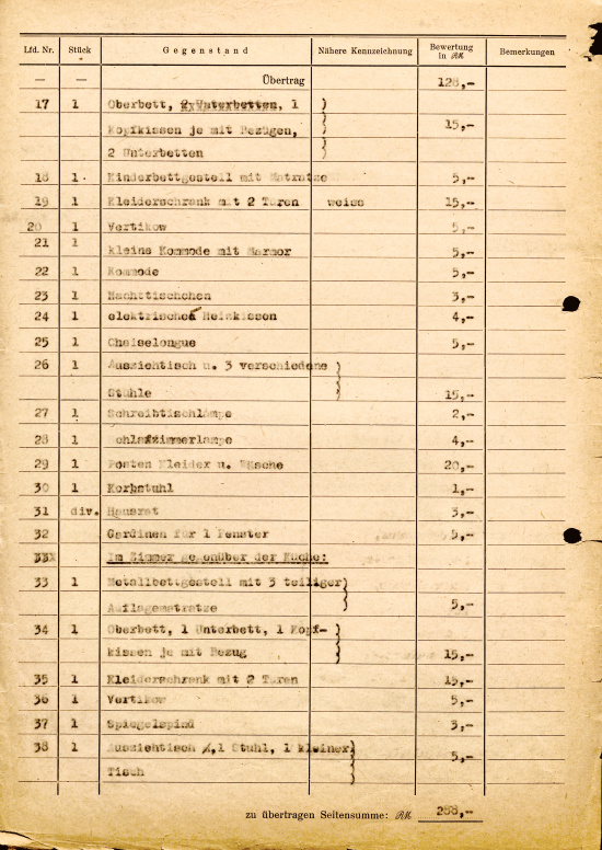 Bewertungsbogen des Gerichtsvollziehers zum hinterlassenen Eigentum der Familie Jüttner, 17. April 1943. Quelle: BLHA, Rep. 36A (II) Nr. 17943